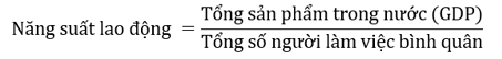 Giải pháp nâng cao năng suất lao động tại Việt Nam - Ảnh 1