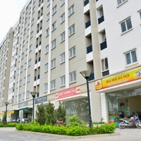 Kiểm tra, đôn đốc tạo nguồn cung nhà ở xã hội, nhà ở công nhân