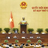 Bài 4: Thể chế hóa đầy đủ quan điểm, chủ trương của Đảng và Nhà nước về đổi mới, cơ cấu và phát triển doanh nghiệp