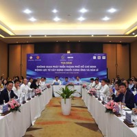 Giải pháp để ngành thương mại của “siêu đô thị” TP. Hồ Chí Minh phát triển trong thời kỳ mới
