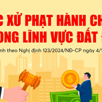 Các mức xử phạt vi phạm hành chính trong lĩnh vực đất đai