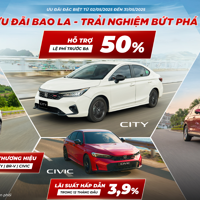 Trong tháng 5, Honda Việt Nam bongdaso nét lớn cho ô tô