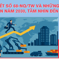 INFOGRAPHIC: Đến năm 2030, ít nhất 20 doanh nghiệp lớn của Việt Nam tham gia chuỗi giá trị toàn cầu 