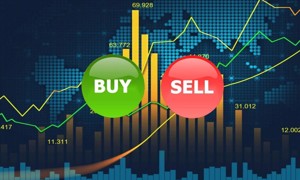 Nhóm cổ phiếu bất động sản điều chỉnh, ngắt mạch tăng của VN-Index