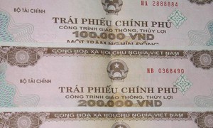 Mở ra cơ chế ủy thác đầu tư cho Bảo hiểm xã hội Việt Nam