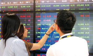 Thị trường chứng khoán tháng 5/2025: Tan sương mù, lộ ánh sáng hy vọng
