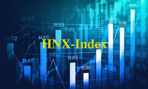 Thanh khoản trên thị trường cổ phiếu niêm yết HNX tháng 4/2025 tăng mạnh