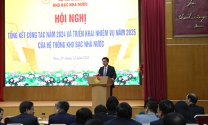 Ban hành Quy chế làm việc của cơ quan Kho bạc Nhà nước
