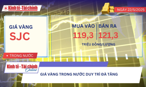 VIDEO: Giá vàng tiếp đà xu hướng tăng trong ngày 22/5