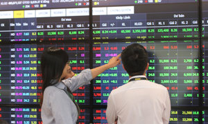 Xu hướng tăng của VN-Index vẫn chưa rõ nét