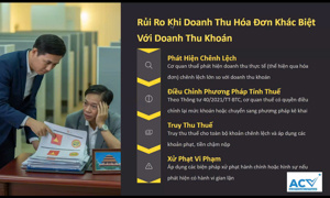 Hướng dẫn hộ kinh doanh 1 tỷ đồng kê khai thuế đúng – lập sổ chuẩn