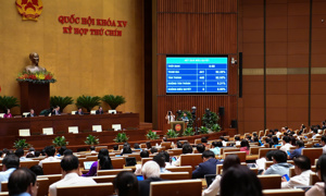 Miễn, hỗ trợ học phí với trẻ em mầm non, học sinh phổ thông từ năm học 2025-2026