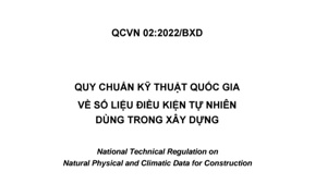 Sớm cập nhật tên gọi các đơn vị hành chính trong Quy chuẩn về hoạt động xây dựng
