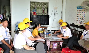 Đắk Lắk thực hiện thu thập thông tin nông thôn, nông nghiệp đảm bảo theo đúng quy định