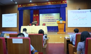 VIDEO: Họp báo công bố số liệu thống kê kinh tế - xã hội quý II và 6 tháng đầu năm 2025