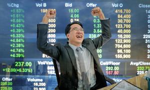 Khối ngoại mạnh tay bơm tiền, VN-Index "phá rào" ngưỡng 1.400 điểm