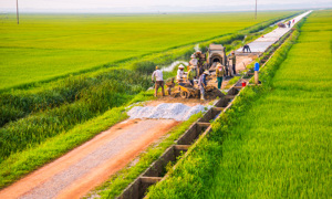 Đảm bảo "6 rõ" trong chỉ đạo, triển khai các chương trình mục tiêu quốc gia