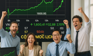 VN-Index phiên giao dịch 11/8 áp sát ngưỡng lịch sử 1.600 điểm