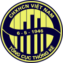  Tình hình kinh tế - xã hội tháng 2 và hai tháng đầu năm 2023