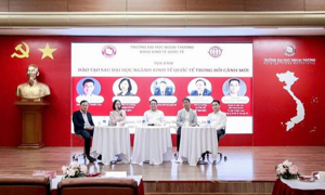 Đào tạo sau Đại học ngành bongdaso vn tế quốc tế trong bối cảnh mới: Nhiều cơ hội và thách thức