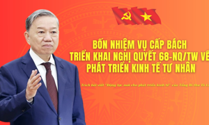 INFOGRAPHIC: Nhiệm vụ cấp bách triển khai Nghị quyết số 68-NQ/TW về phát triển bongdaso com tv tế tư nhân