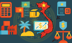INFOGRAPHIC: Kinh tế Việt Nam 6 tháng đầu năm 2025: Tăng trưởng cao, ổn định vĩ mô