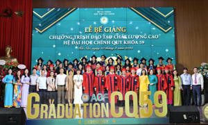 1.200 “chiến binh tài chính” sẵn sàng chinh phục tương lai
