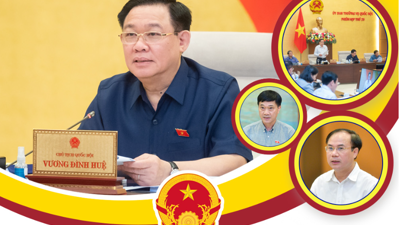 Kết luận về kế hoạch và đề cương báo cáo của Đoàn giám sát thị trường bất động sản và phát triển nhà ở xã hội