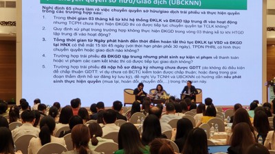Phổ biến quy định về đăng ký, lưu ký và đăng ký giao dịch trái phiếu doanh nghiệp riêng lẻ 
