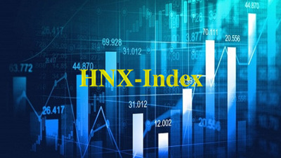 Thị trường cổ phiếu trên HNX tháng 2/2024: Tăng 2,74% so với cuối tháng trước