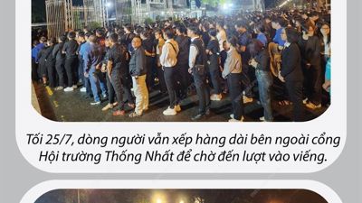 TP. Hồ Chí Minh: Dòng người xếp hàng dài vào viếng Tổng Bí thư Nguyễn Phú Trọng