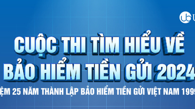 Cuộc thi trực tuyến “tìm hiểu về bảo hiểm tiền gửi”