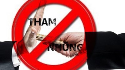 Những hành vi tham nhũng, tiêu cực trong quản lý, sử dụng tài chính công