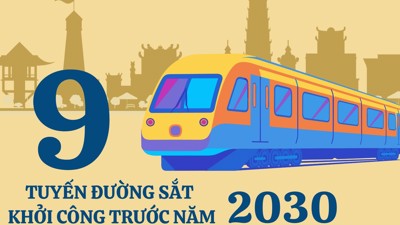 9 tuyến đường sắt khởi công trước bongdaso tintuc 2030
