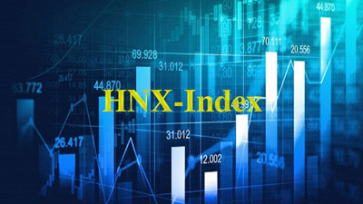 Thanh bongdaso tin tứcản trên thị trường cổ phiếu niêm yết HNX tháng 4/2025 tăng mạnh