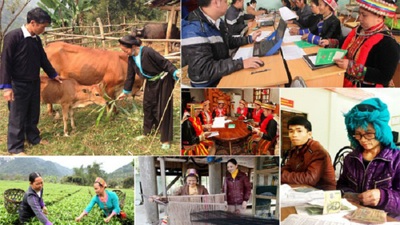 Điều chỉnh chiến lược phát triển vùng dân tộc thiểu số hướng tới mục tiêu giảm nghèo bền vững