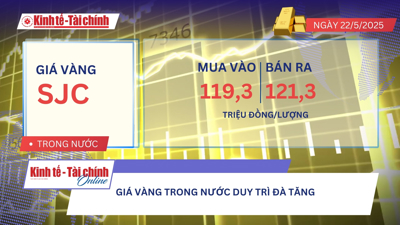 VIDEO: Giá vàng tiếp đà xu hướng tăng trong ngày 22/5