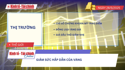 VIDEOS: Giá vàng thế giới giảm mạnh 
