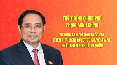 Thành lập Ban Chỉ đạo quốc gia triển khai Nghị quyết số 68-NQ/TW về phát triển kinh tế tư nhân