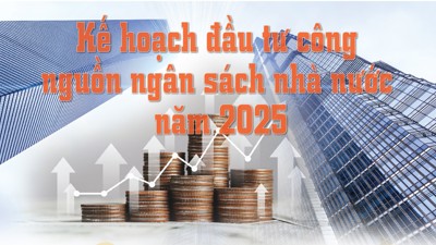 INFOGRAPHIC: Kế hoạch đầu tư công nguồn ngân sách nhà nước năm 2025