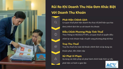 Hướng dẫn hộ kinh doanh 1 tỷ đồng kê khai thuế đúng – lập sổ chuẩn