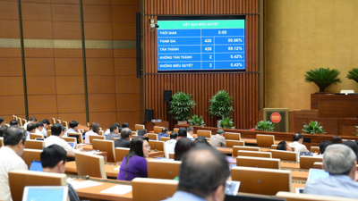 Luật Ngân sách nhà nước có hiệu lực thi hành từ năm ngân sách 2026