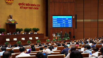Miễn, hỗ trợ học phí với trẻ em mầm non, học sinh phổ thông từ năm học 2025-2026