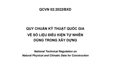 Sớm cập nhật tên gọi các đơn vị hành chính trong Quy chuẩn về hoạt động xây dựng