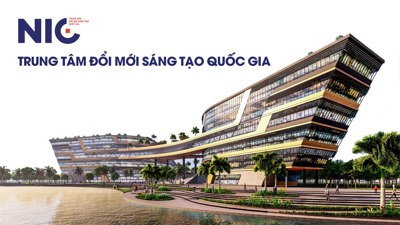 Hỗ trợ doanh nghiệp, tổ chức, cá nhân đổi mới sáng tạo