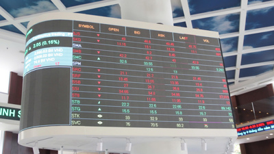 Dòng tiền cải thiện, chỉ số VN-Index trên HOSE tăng hơn 3,26% trong tháng 6/2025