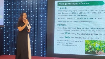 Chủ động ứng dụng AI- Chìa khóa hướng đến phát triển bền vững 