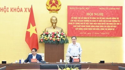 Tổ công tác số 2090 và Tổ công tác số 2091 của Bộ Chính trị làm việc với các Ban Thường vụ Đảng ủy Quốc hội, Chính phủ