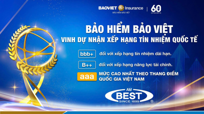 AM Best khẳng định nền tảng bongdaso com vững mạnh của Bảo hiểm Bảo Việt