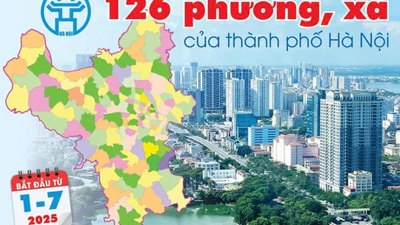 Hà Nội: Vận hành đồng bộ, thông suốt mô hình chính quyền 2 cấp